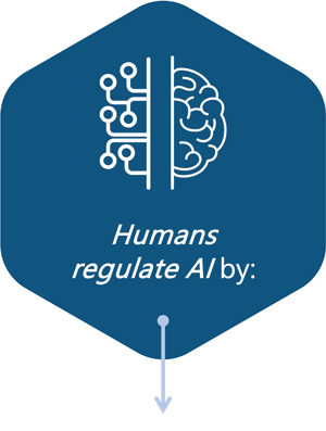 Humans-Regulate-AI-icon-300